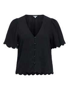 OBJECT Pluus 'OBJSANNE' must