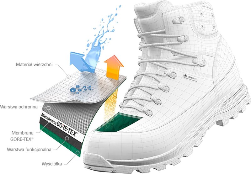 Matkajalatsid Crispi