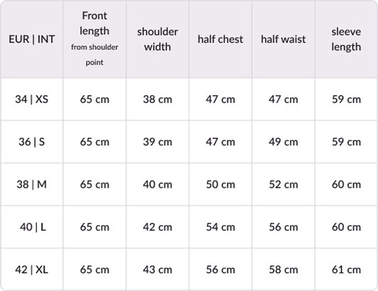 Särkpluus Rinascimento