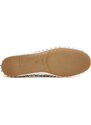 Baleriinad Guess